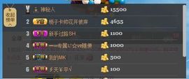 😱……主播照片