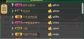 😱……主播照片