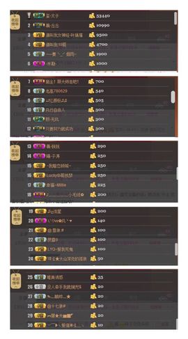 🖤BLACK8La主播照片