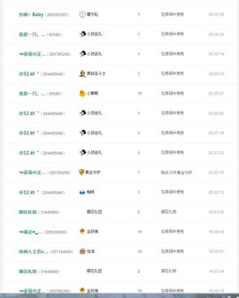 Timor大魔王丶主播照片