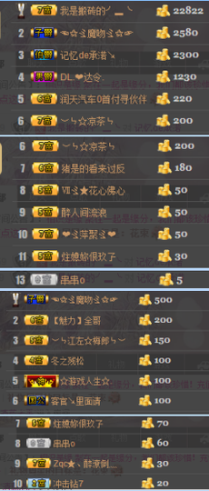 陈思郦🍀听经典🍀主播照片