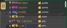 😱……主播照片