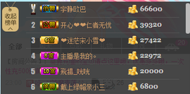 开心❤️❤️果主播照片