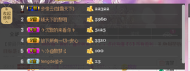 ゞ傻妞╰→主播照片