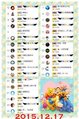 ◥▇摇滚☀女皇▇◤主播照片