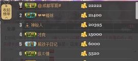 😱……主播照片