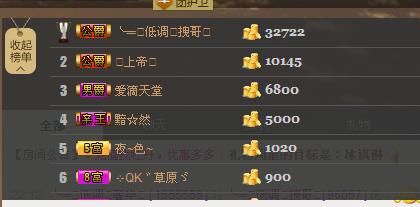 ╰═♡低调♬奢华✿的图片