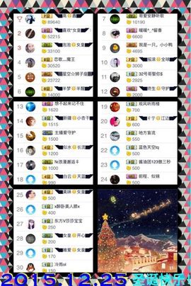 ◥▇摇滚☀女皇▇◤主播照片
