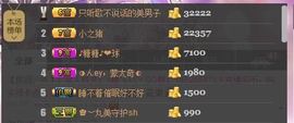 😱……主播照片