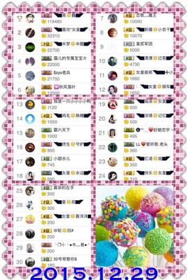 ◥▇摇滚☀女皇▇◤主播照片