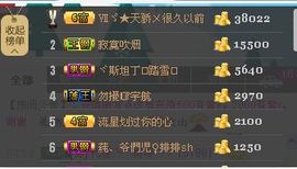 雨荨5198主播照片