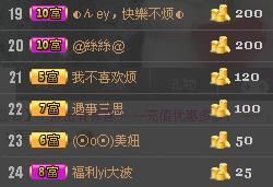 ❤小太阳主播照片