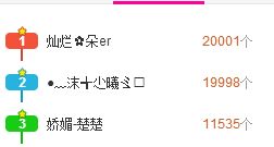 ︶.阿楚姑娘主播照片