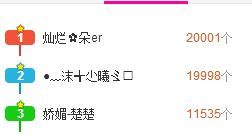 ︶.阿楚姑娘主播照片