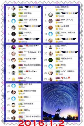 ◥▇摇滚☀女皇▇◤主播照片