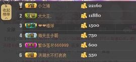 😱……主播照片