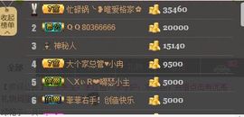 格格感恩遇见主播照片