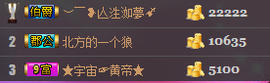 赵特尊师（三直）主播照片