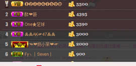 薇薇萨主播照片