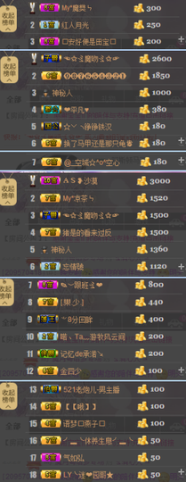 陈思郦🍀听经典🍀主播照片