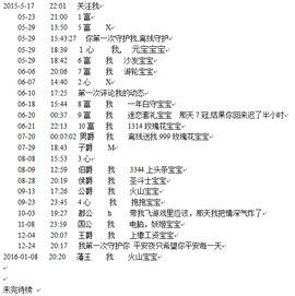 久久幸运久久♥主播照片