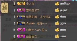 😱……主播照片