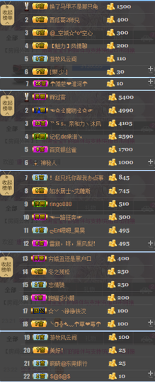 陈思郦🍀听经典🍀主播照片