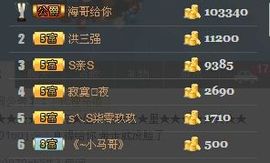 S乀恭喜无语升九主播照片
