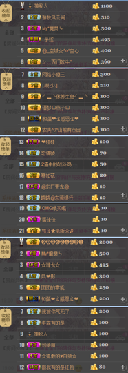 陈思郦🍀听经典🍀主播照片