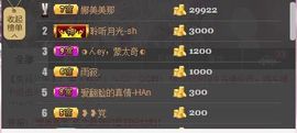 😱……主播照片