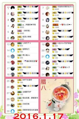 ◥▇摇滚☀女皇▇◤主播照片