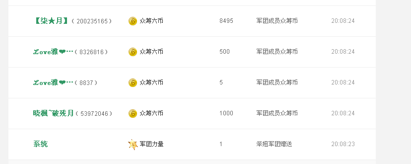 ℒove雅❤晓雅★☞主播照片