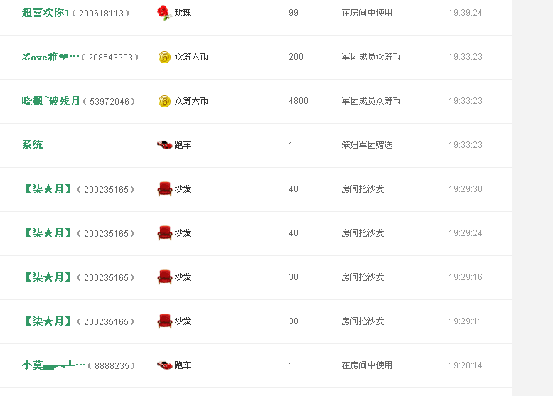 ℒove雅❤晓雅★☞主播照片