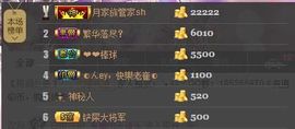 😱……主播照片