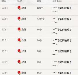 棒棒棒8888主播照片