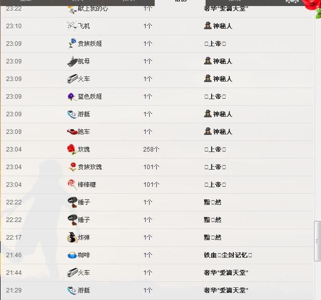 ╰═♡低调♬奢华✿的图片