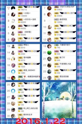 ◥▇摇滚☀女皇▇◤主播照片