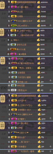 陈思郦🍀听经典🍀主播照片