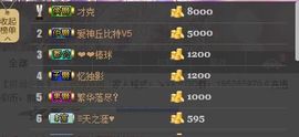 😱……主播照片