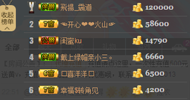 开心❤️❤️果主播照片