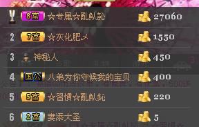惯宝✨加油的图片