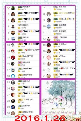 ◥▇摇滚☀女皇▇◤主播照片