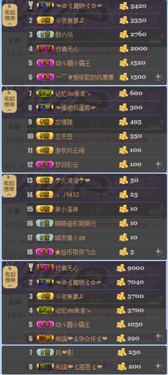 陈思郦🍀听经典🍀主播照片