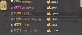 😱……主播照片