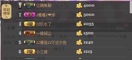 😱……主播照片