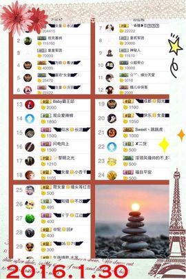 ◥▇摇滚☀女皇▇◤主播照片