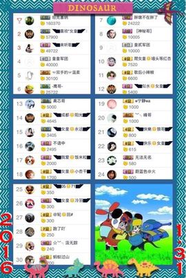 ◥▇摇滚☀女皇▇◤主播照片