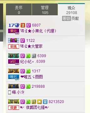歡迎老公回家??的主播照片