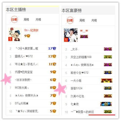 ~涂涂~的主播照片