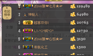 ℒove雅❤晓雅★☞主播照片